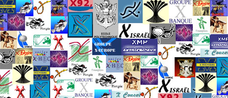 Logo des groupes